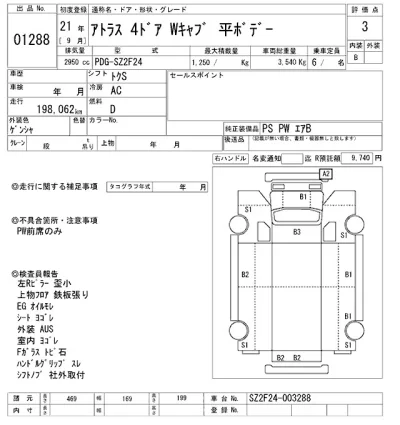 Nissan ATLAS