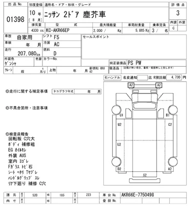 Nissan ATLAS