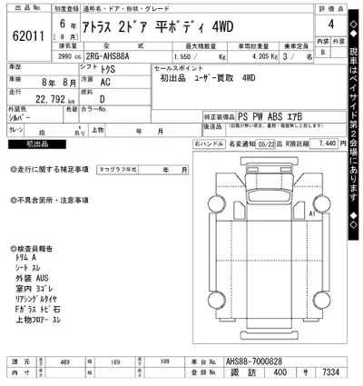 Nissan ATLAS
