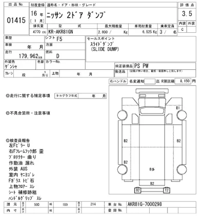 Nissan ATLAS