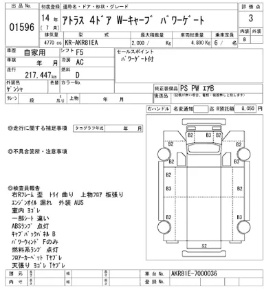 Nissan ATLAS