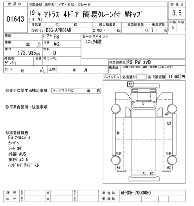 Nissan ATLAS