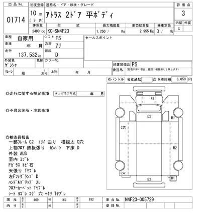 Nissan ATLAS