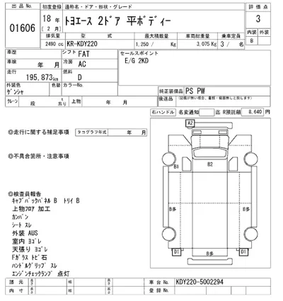 Toyota ToyoAce