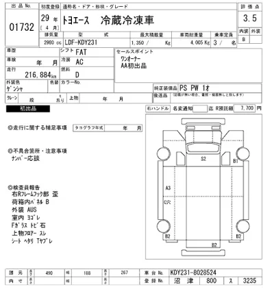 Toyota ToyoAce