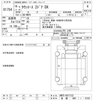 Toyota TownAce Truck