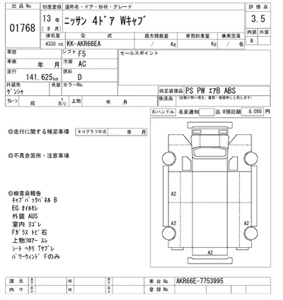 Nissan ATLAS