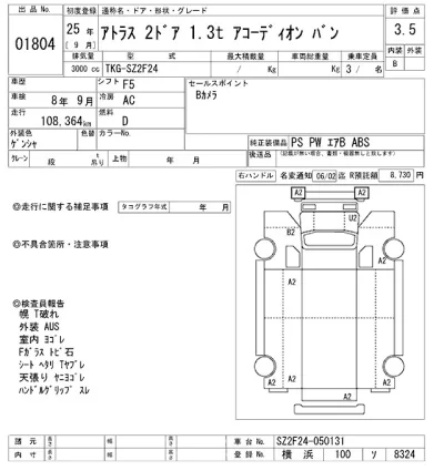 Nissan ATLAS