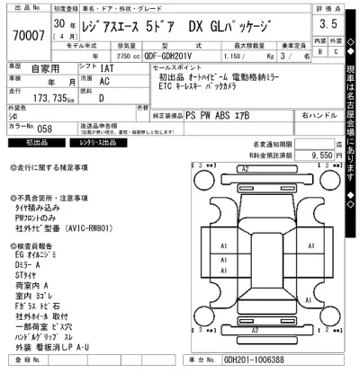 Toyota RegiusAce