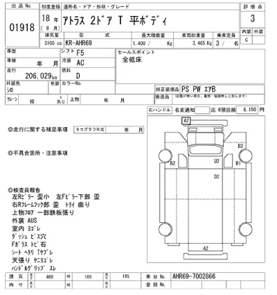 Nissan ATLAS
