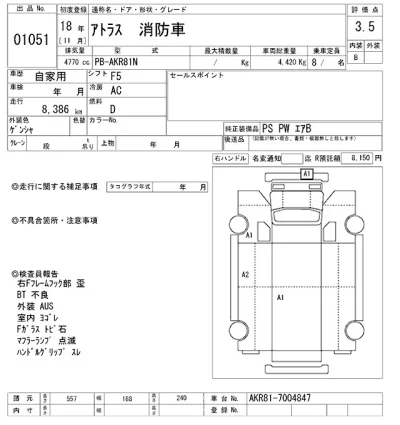 Nissan ATLAS