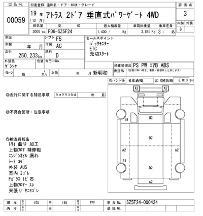 Nissan ATLAS