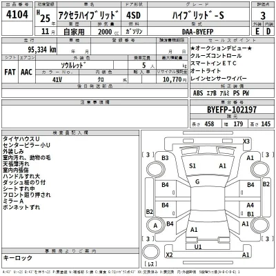 Mazda AXELA