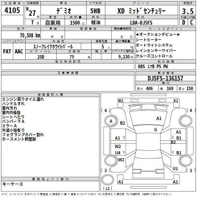 Mazda DEMIO