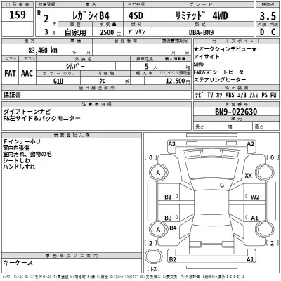Subaru LEGACY B4