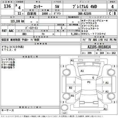 Daihatsu ROCKY