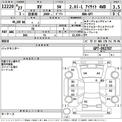 Subaru XV