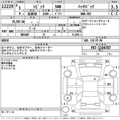 Honda CIVIC