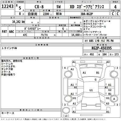 Mazda CX-8