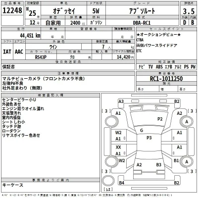 Honda ODYSSEY