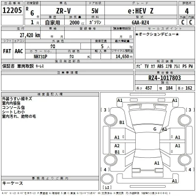 Honda ZR-V