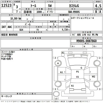 Daihatsu THOR