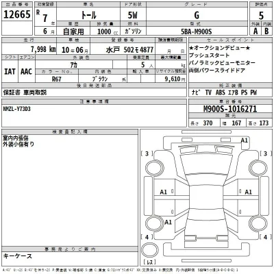 Daihatsu THOR