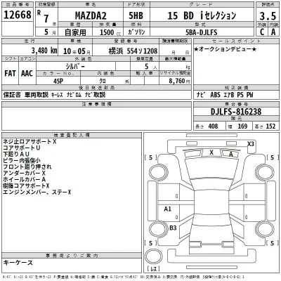 Mazda MAZDA2