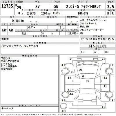 Subaru XV
