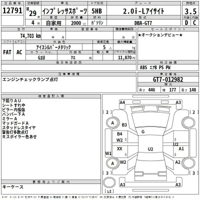 Subaru IMPREZA