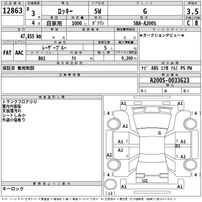 Daihatsu ROCKY