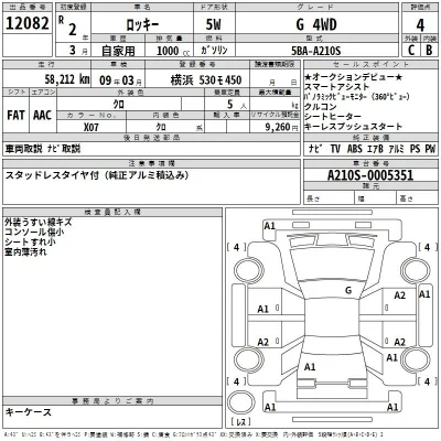 Daihatsu ROCKY