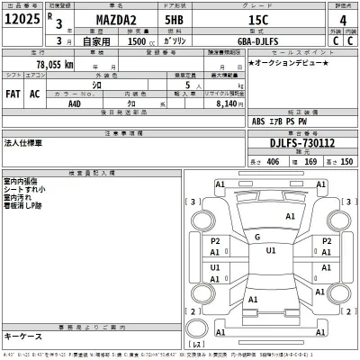Mazda MAZDA2