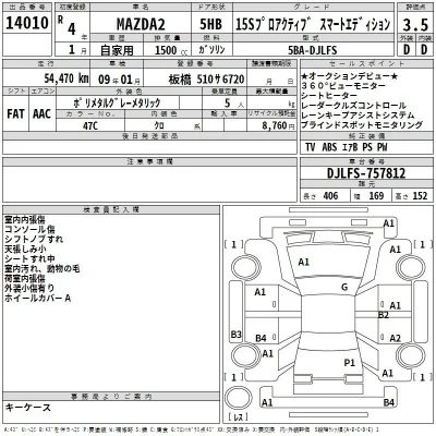 Mazda MAZDA2