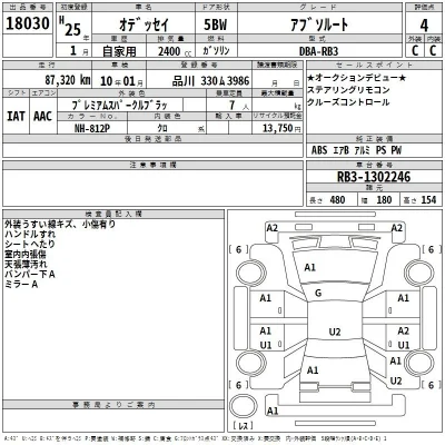 Honda ODYSSEY