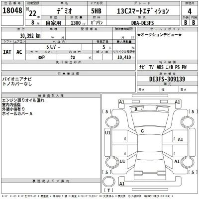 Mazda DEMIO