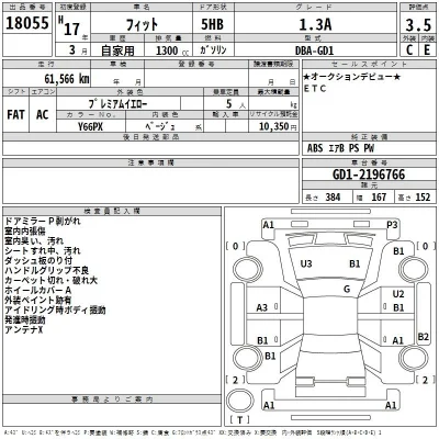 Honda FIT
