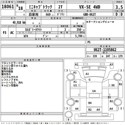 Mitsubishi MINICAB TRUCK