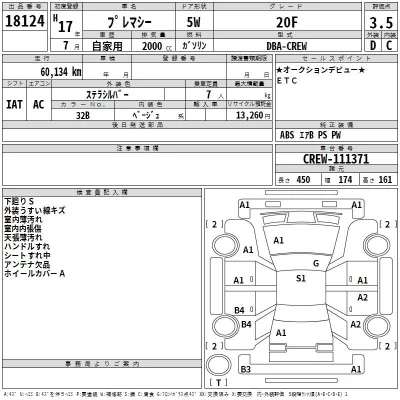 Mazda PREMACY