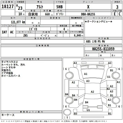 Suzuki ALTO