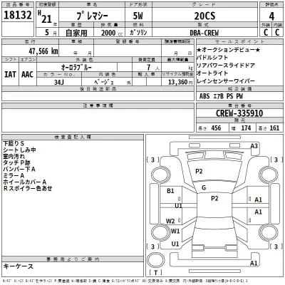 Mazda PREMACY