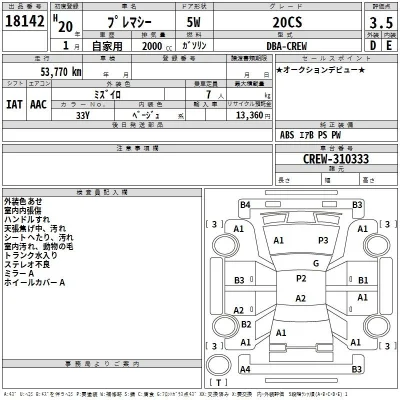 Mazda PREMACY