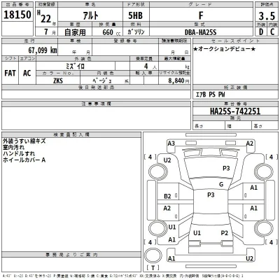 Suzuki ALTO