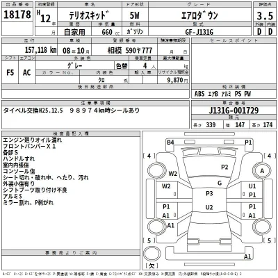 Daihatsu TERIOS KID