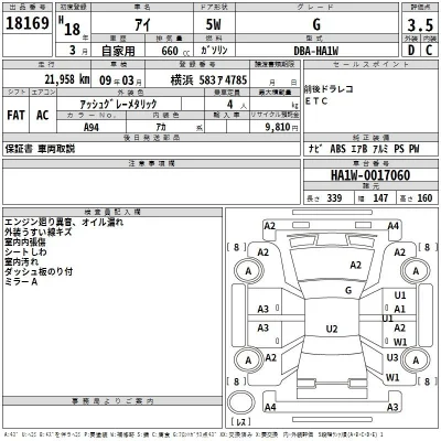 Mitsubishi I