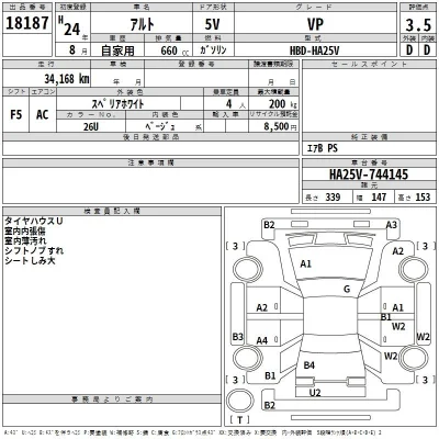 Suzuki ALTO
