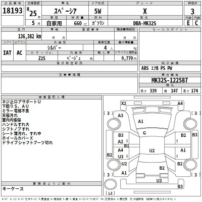 Suzuki SPACIA