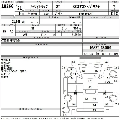 Suzuki CARRY TRUCK