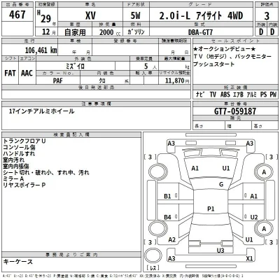 Subaru XV