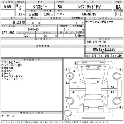 catalog-car-3
